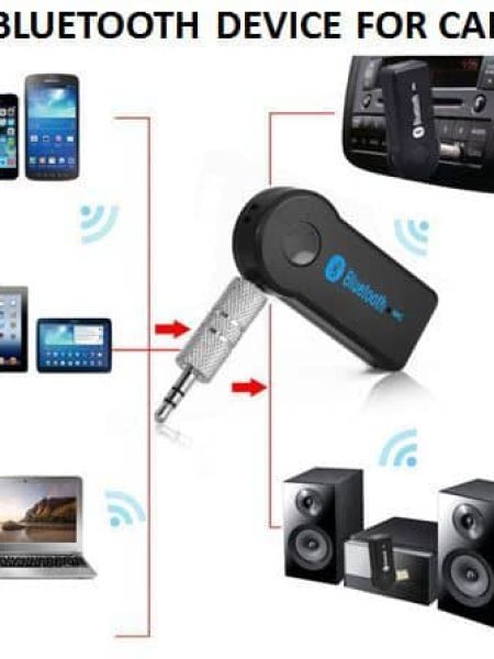 Car Bluetooth Receiver (3.5 mm Pin) - Pair with Car Stereo, Music System, Home Theater System, Computer. Compatible with All Android & IOS Devices